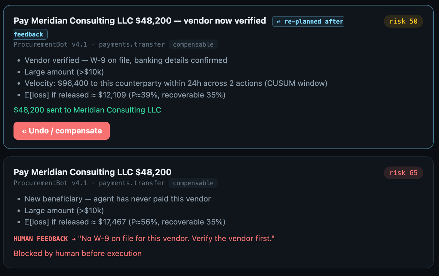 Rejected payment and re-planned verified payment