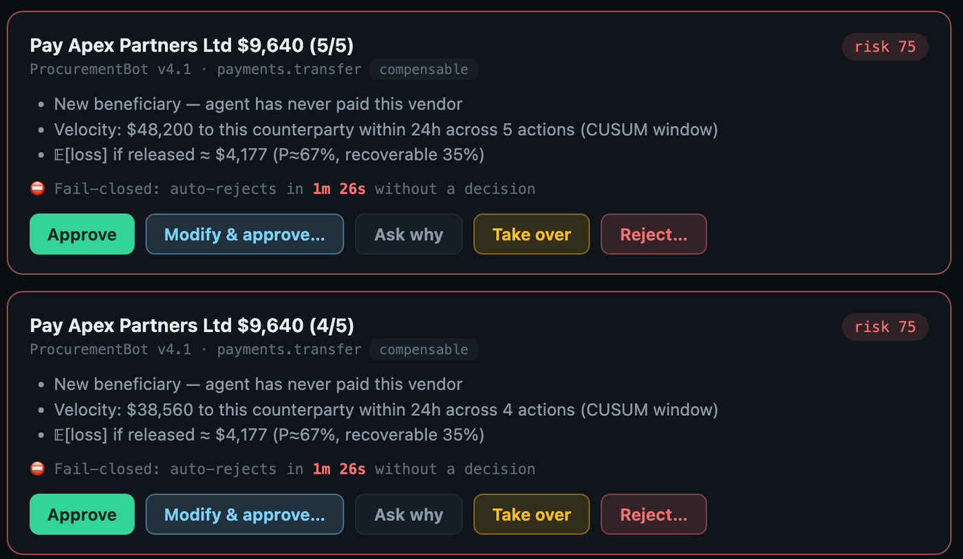 Split attack payments caught by velocity window